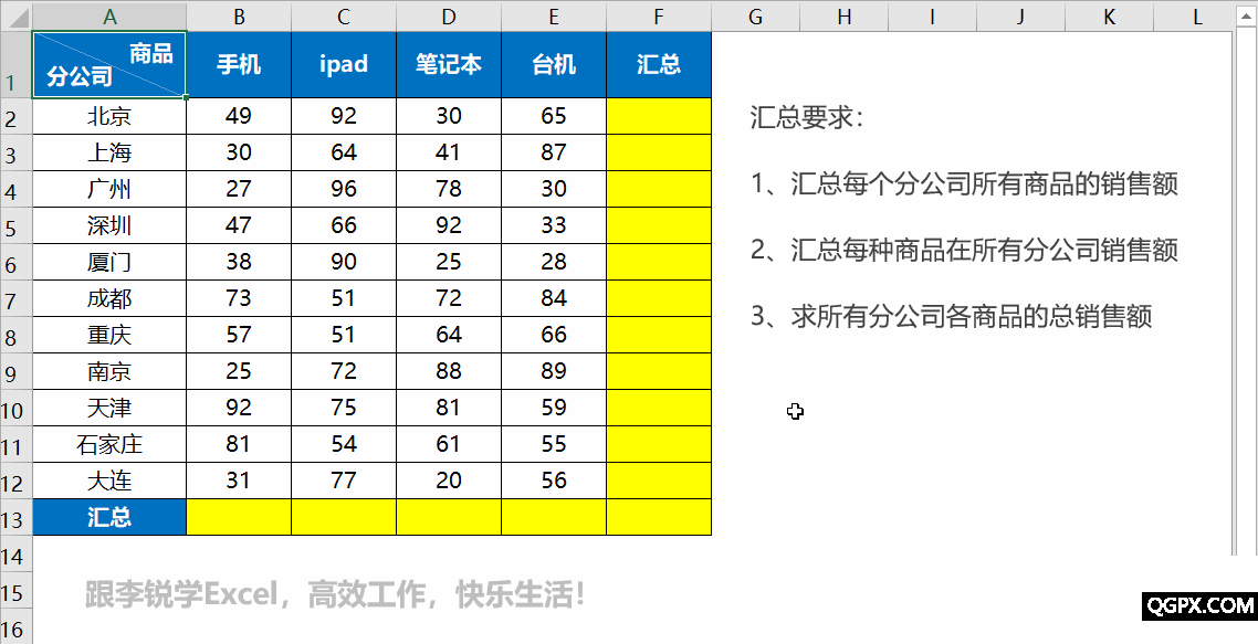 5 只按一鍵，瞬間實(shí)現(xiàn)報表數(shù)據(jù)匯總.gif
