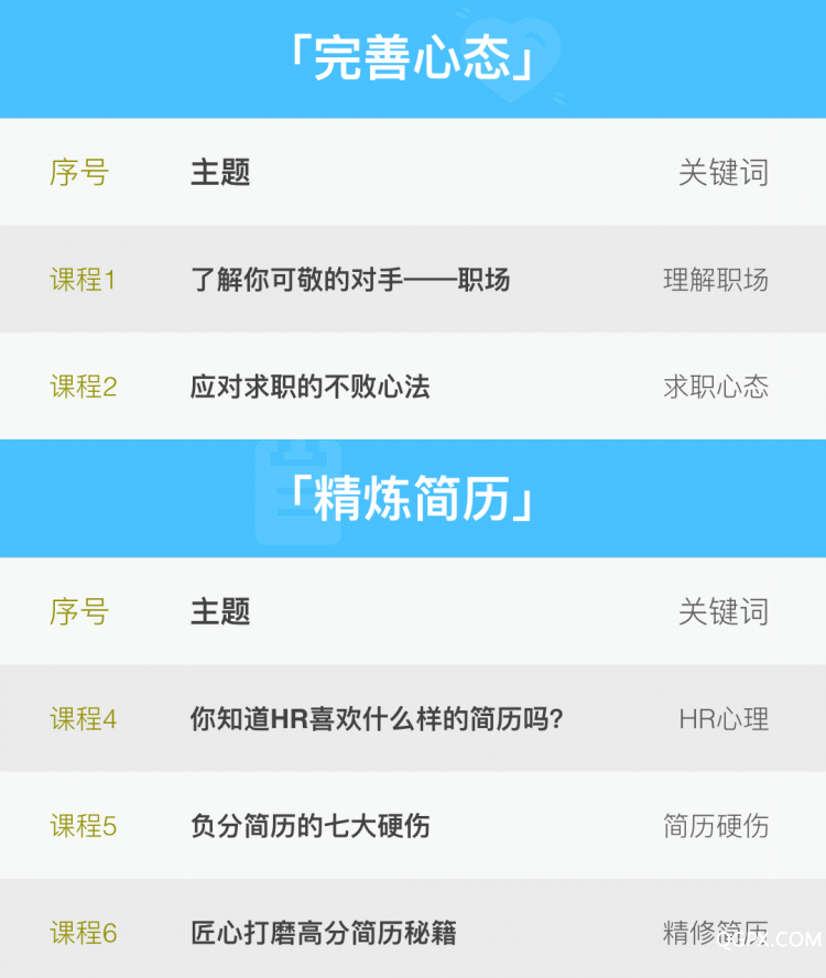 魏來(lái)音頻課宣傳文案——紫色西服.004.jpeg