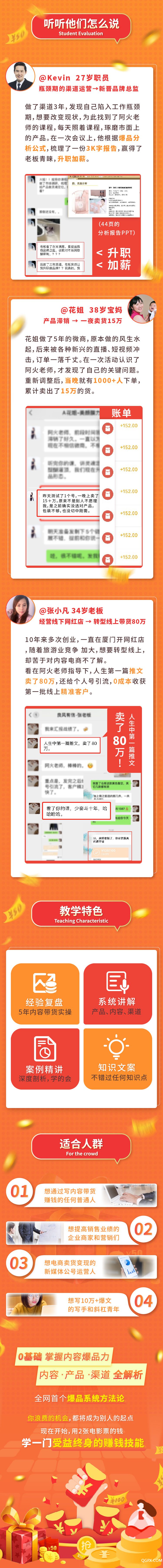 阿火詳情頁(yè)-02.jpg 阿火詳情頁(yè)-02.jpg