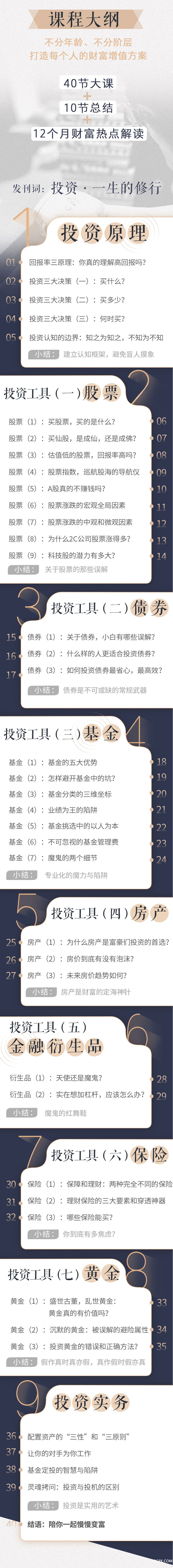 投資課畫(huà)板-1-拷貝_04.jpg