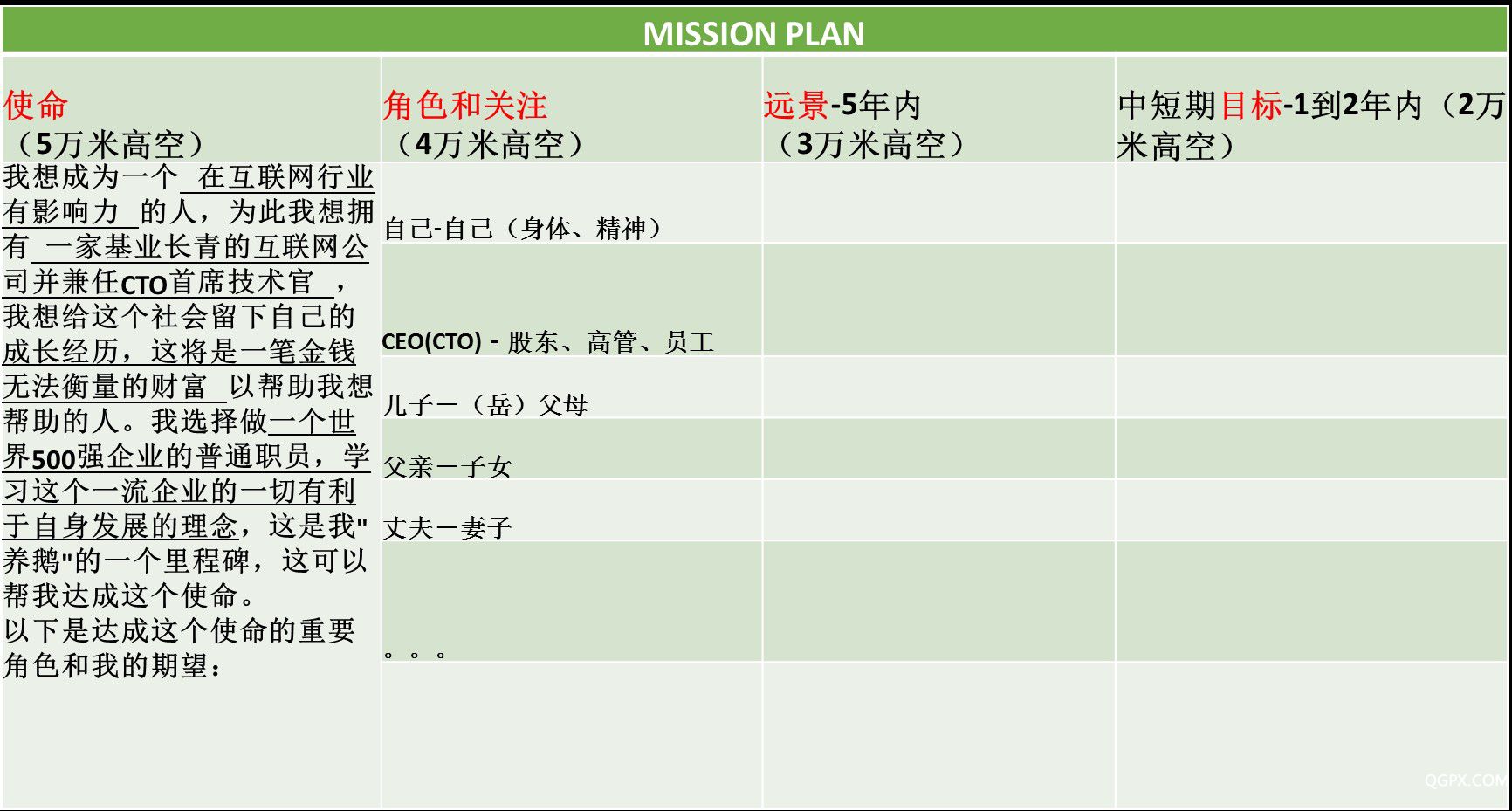 企業(yè)目標(biāo)與個(gè)人聯(lián)系.jpg 企業(yè)目標(biāo)與個(gè)人聯(lián)系.jpg