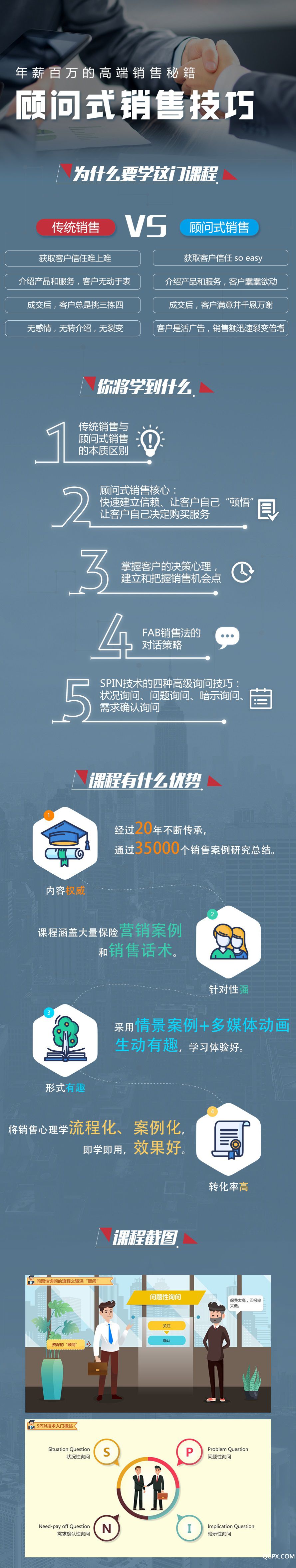 .jpg 分銷用--顧問式銷售技巧課程介紹海報 (1).jpg