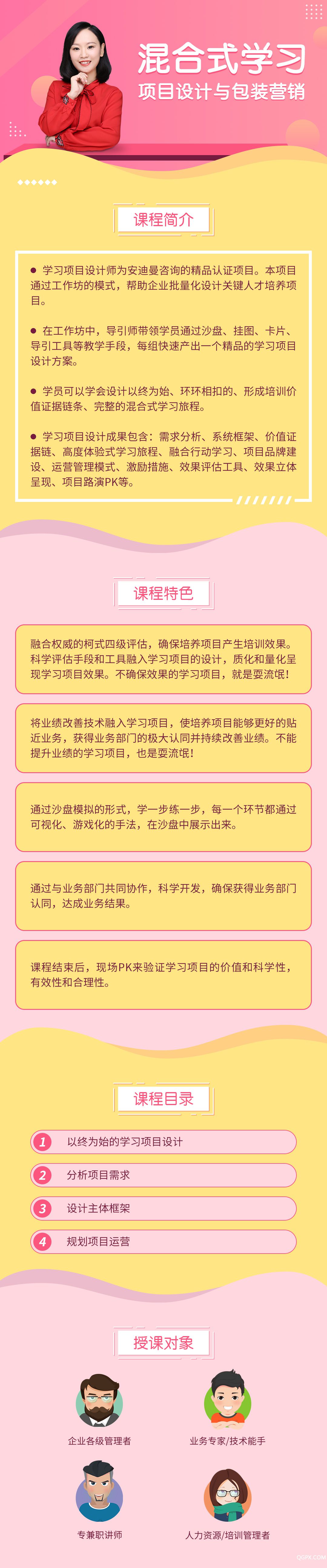 混合式學習項目設計與包裝營銷.jpg 混合式學習項目設計與包裝營銷.jpg