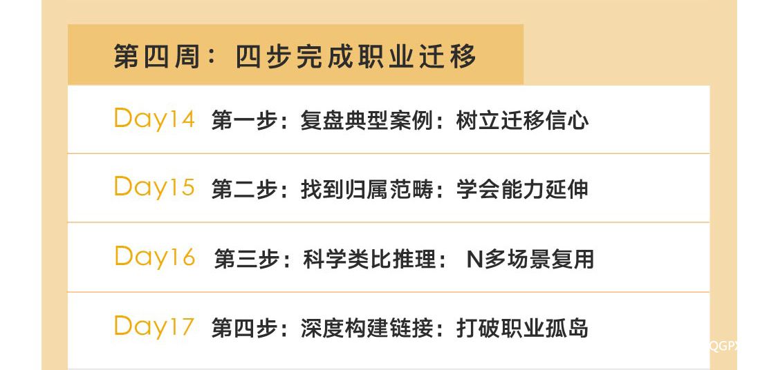 職業(yè)課程大綱新04.jpg 職業(yè)課程大綱新04.jpg