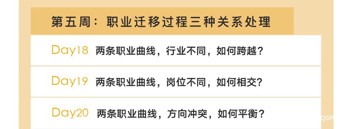 職業(yè)課程大綱新05.jpg 職業(yè)課程大綱新05.jpg