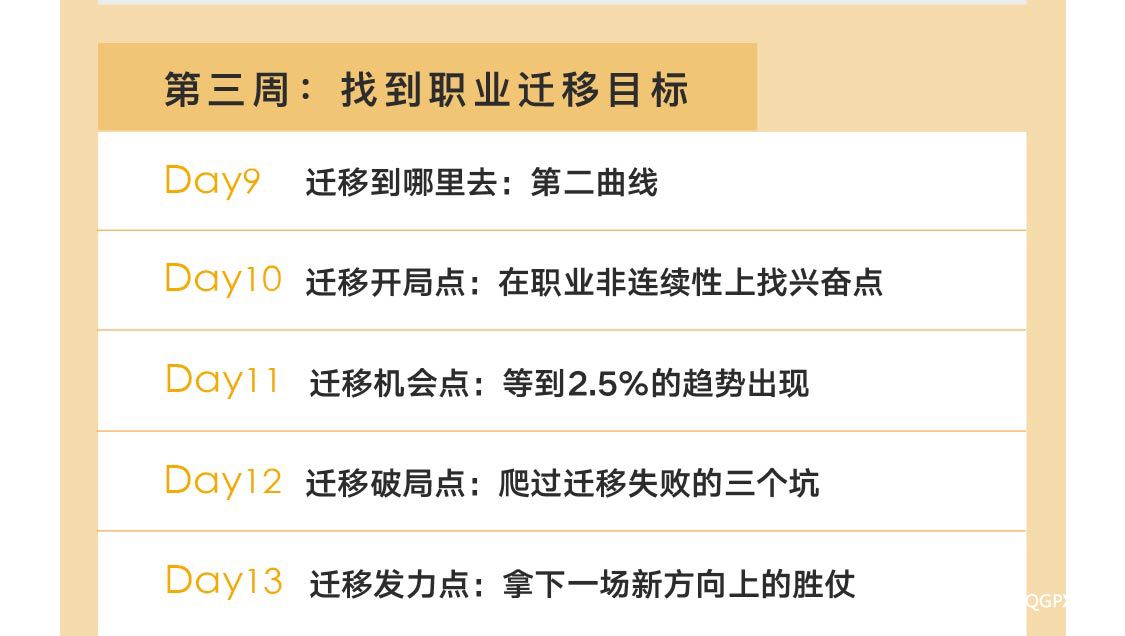 職業(yè)課程大綱新03.jpg 職業(yè)課程大綱新03.jpg