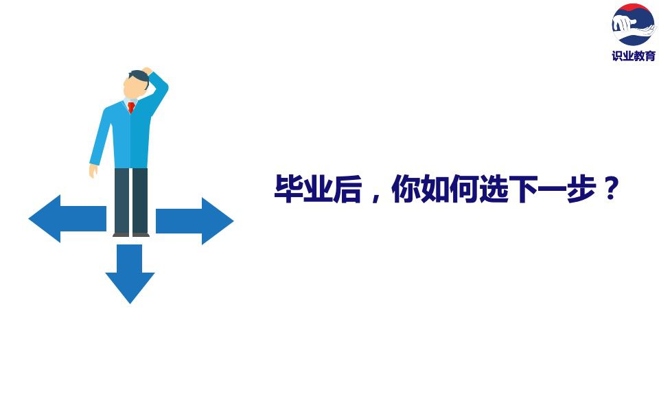  畢業(yè)后，你如何選下一步？v1.1.jpg