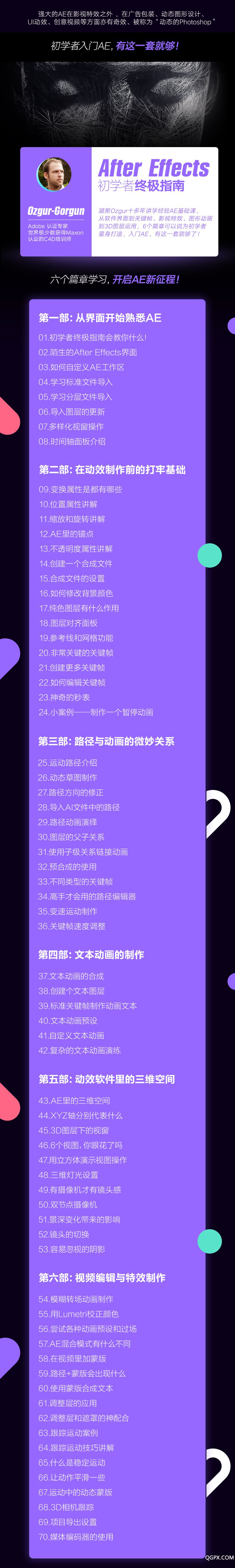 .jpg AE初學(xué)者-詳情_02.jpg