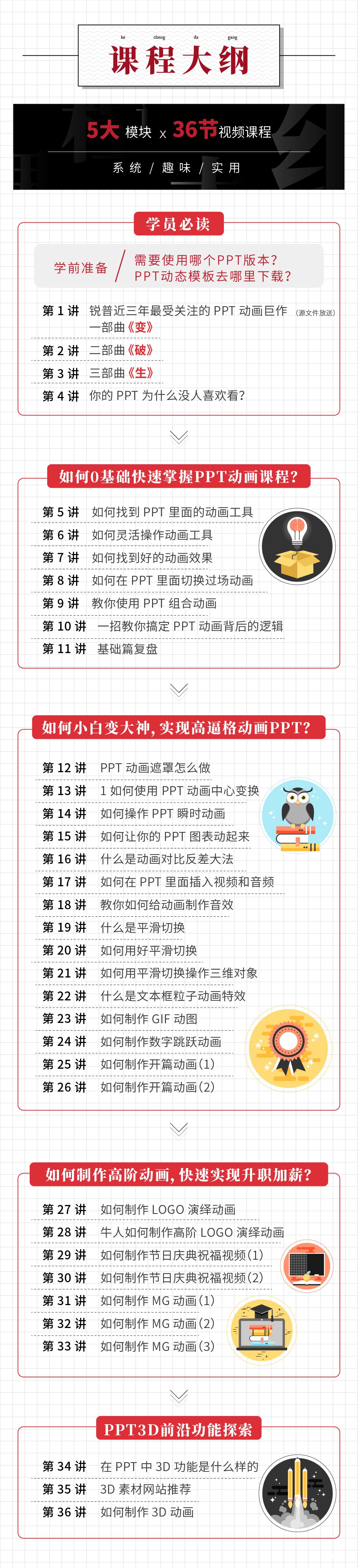 4大綱++9.29.jpg 4大綱++9.29.jpg