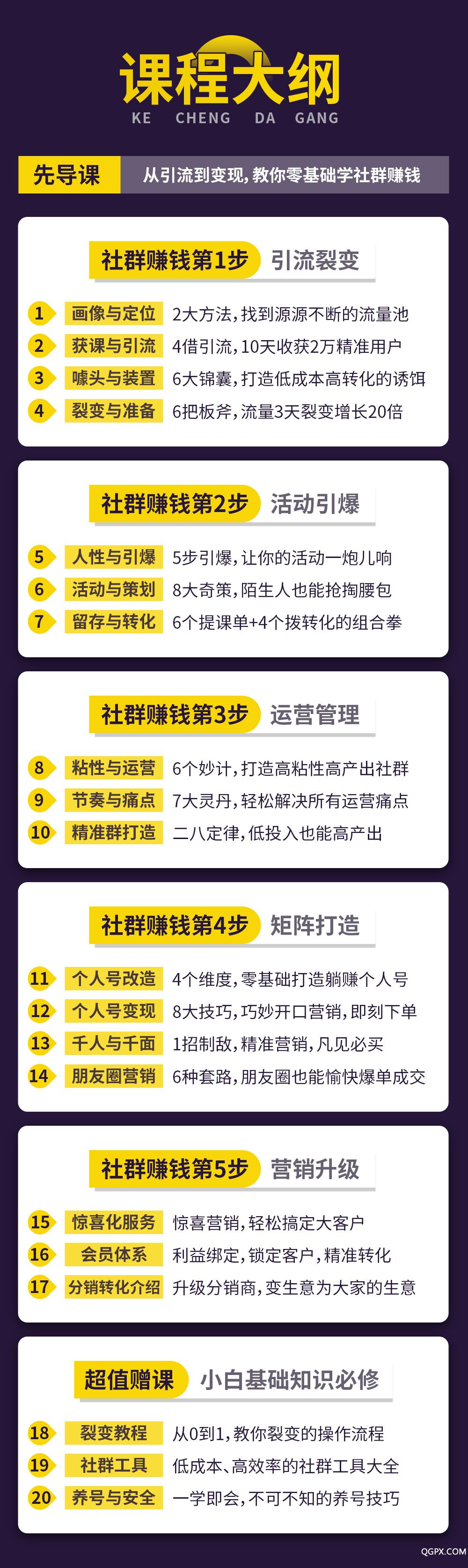 4、課程大綱.jpg