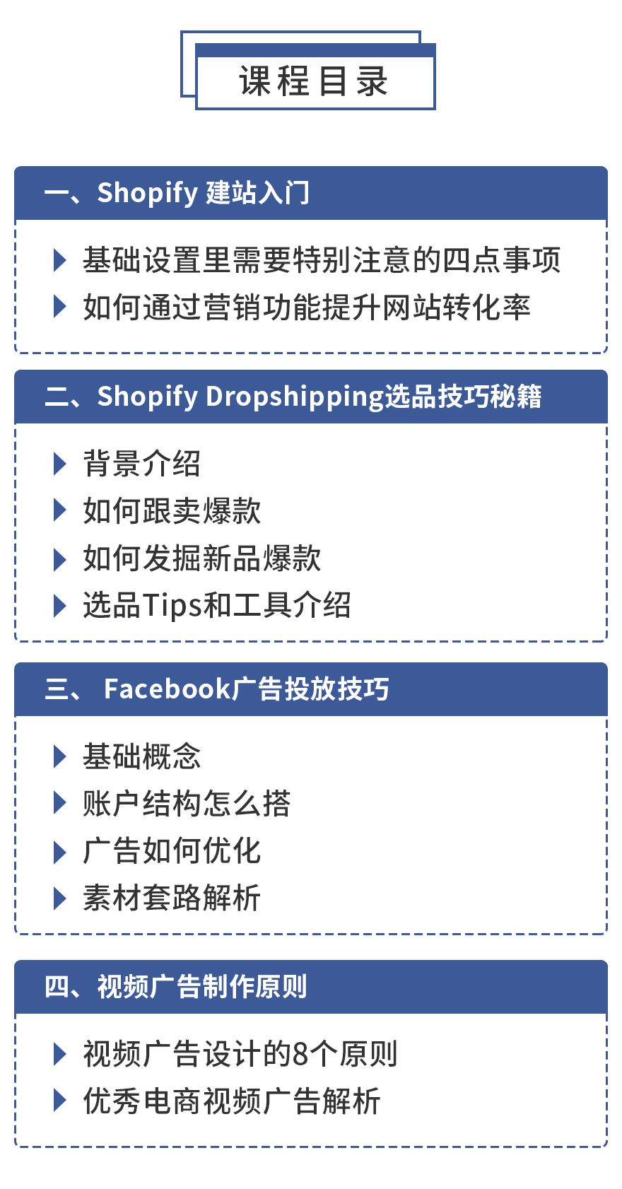 232，shopify+facebook從0到1到起飛-詳情頁_03.jpg