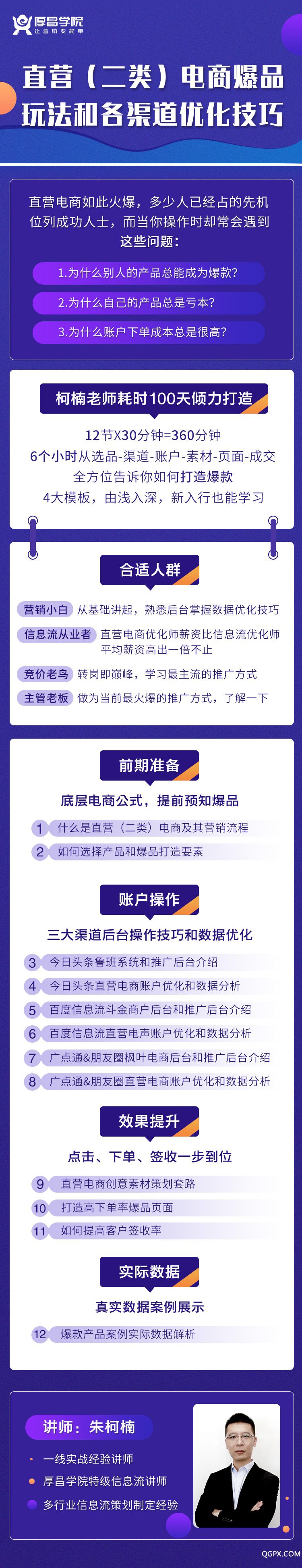 二類電商.jpg 二類電商.jpg