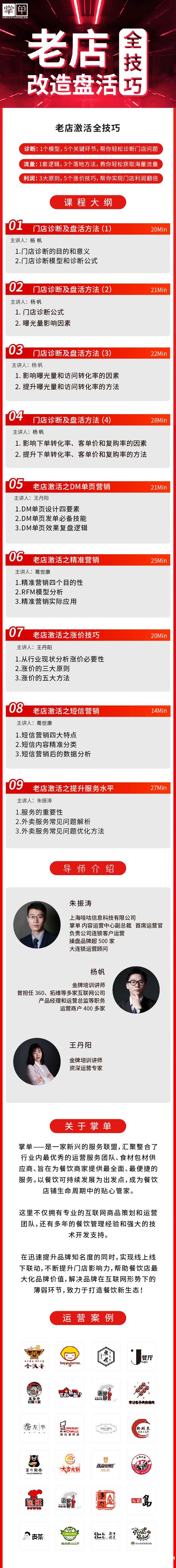 .jpg 外賣運營之老店改造盤活全技巧.jpg