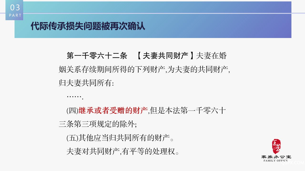 幻燈片12.JPG 幻燈片12.JPG