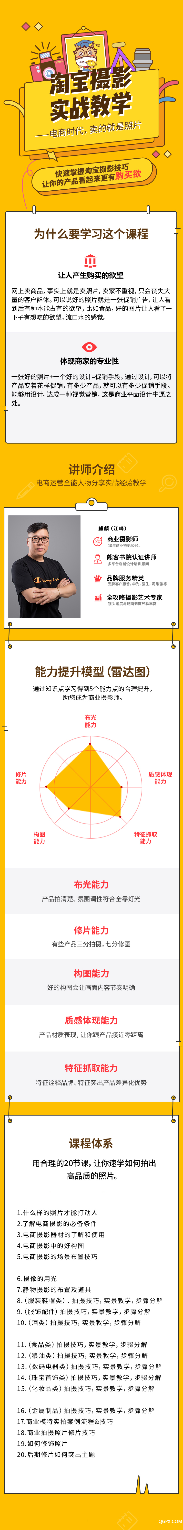 .jpg 淘寶攝影實戰(zhàn)教學.jpg