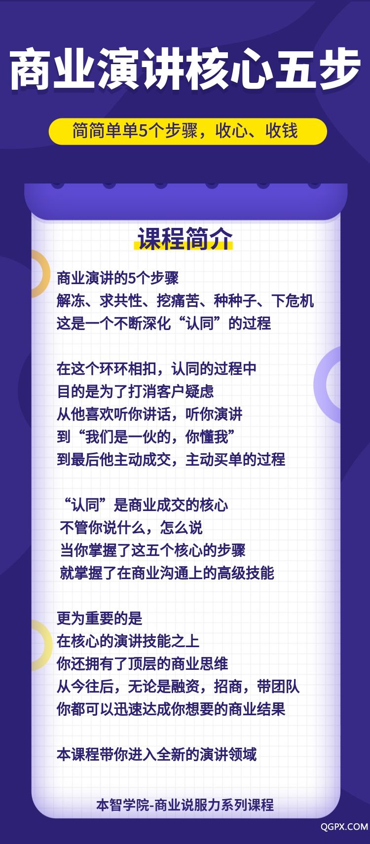 .jpg 核心五步說(shuō)明頁(yè).jpg