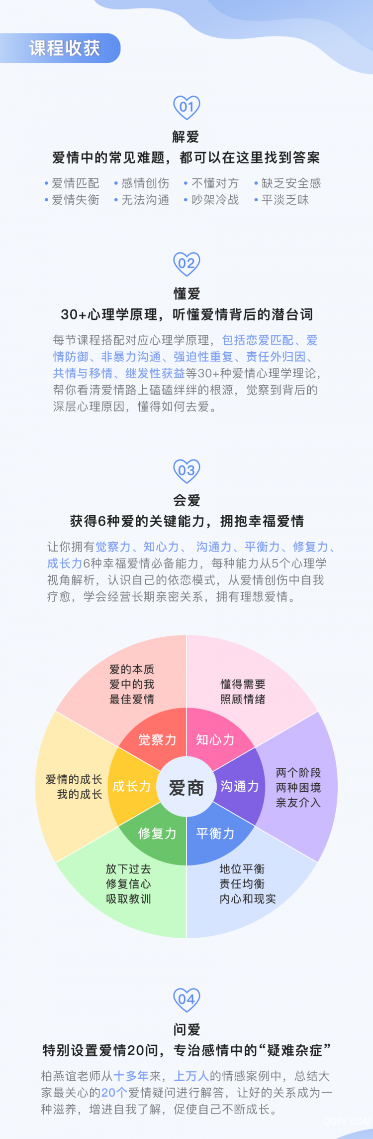 .jpg 愛商付費(fèi)課詳情頁_01.jpg