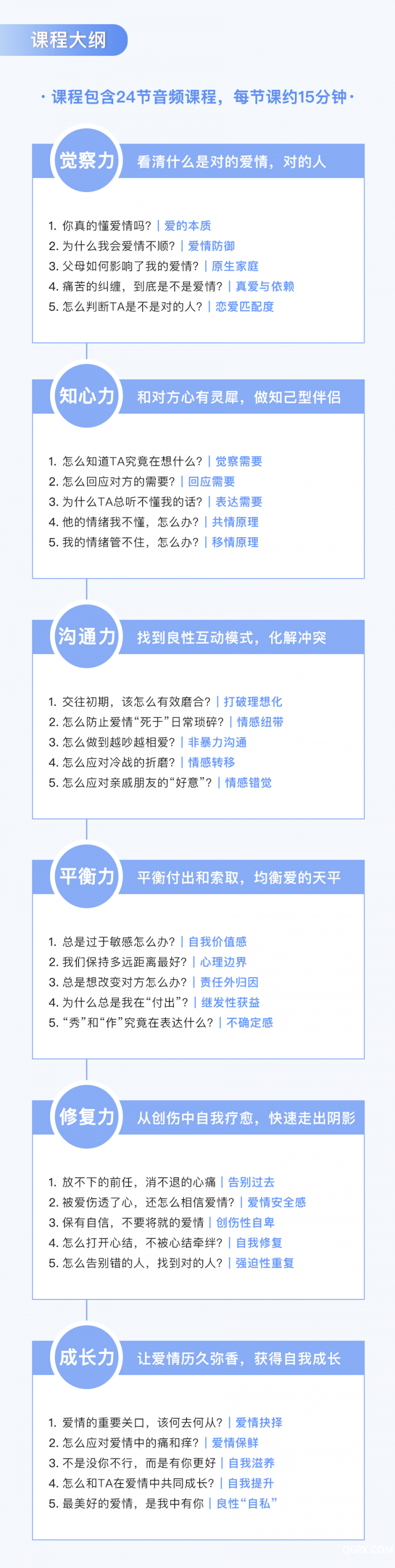 .jpg 愛商付費(fèi)課詳情頁_05.jpg