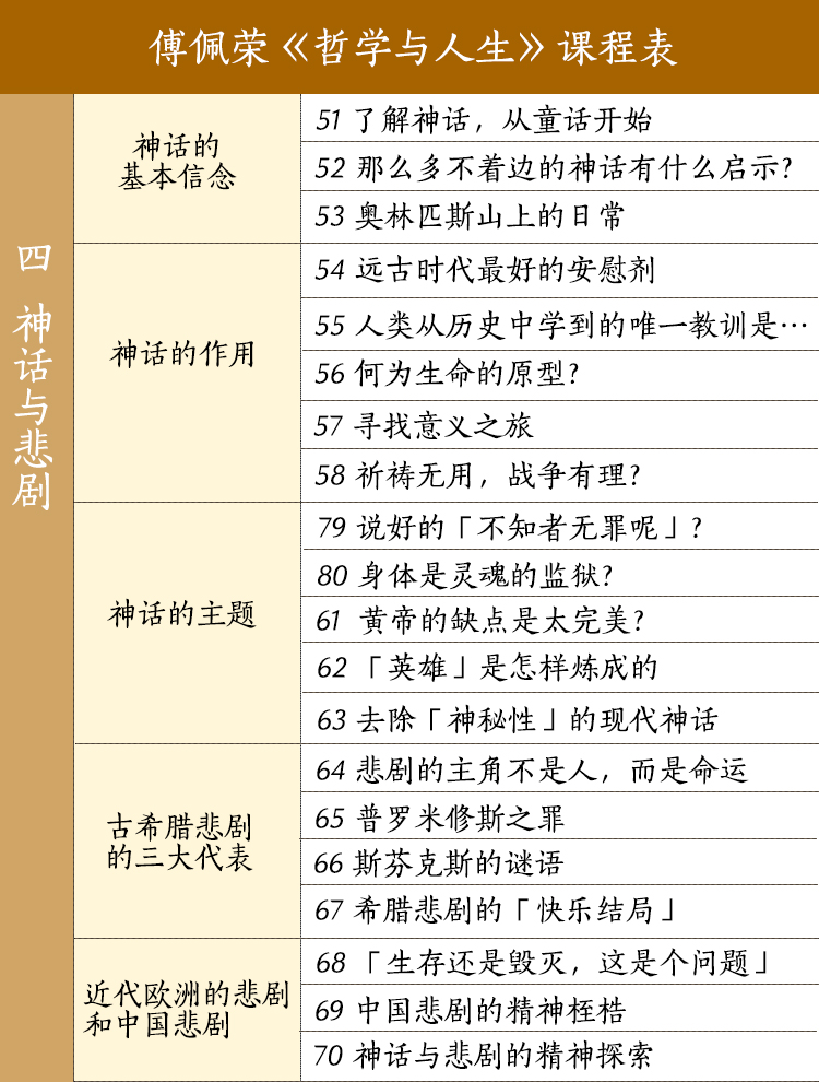 哲學與人生課程表4.jpg
