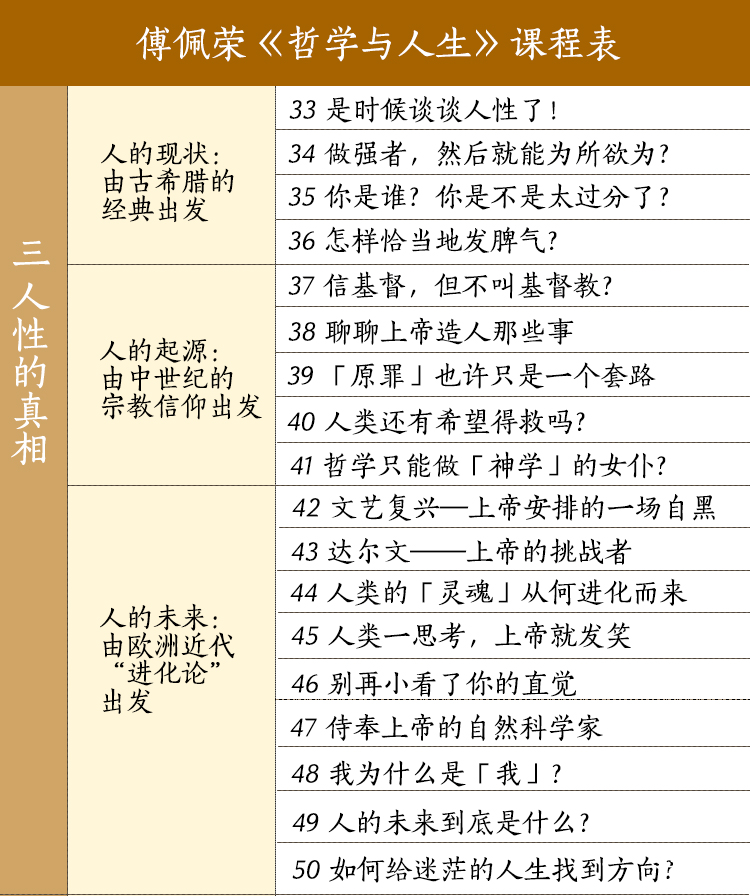 哲學與人生課程表3.jpg