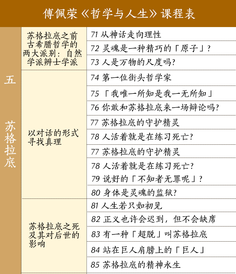 哲學與人生課程表5.jpg