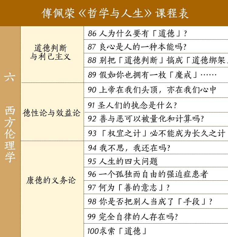 哲學與人生課程表6.jpg