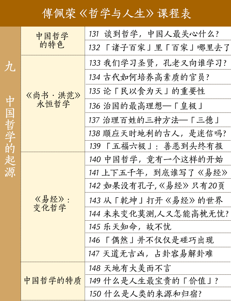 哲學與人生課程表9.jpg