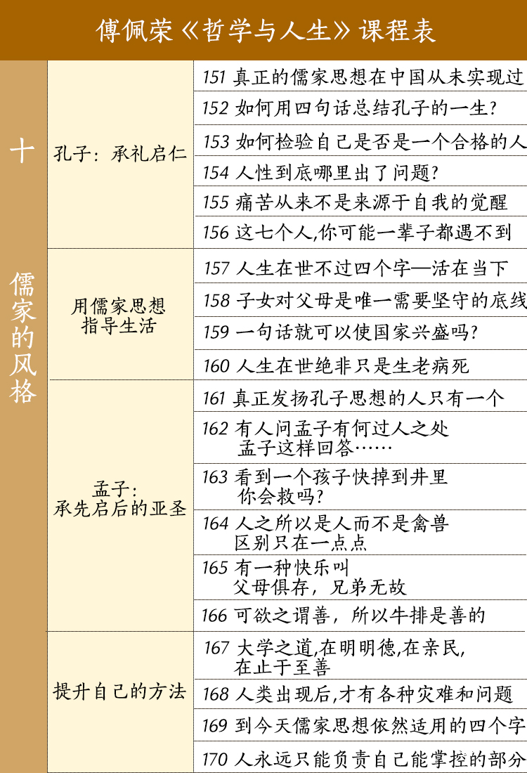 哲學與人生課程表10.jpg