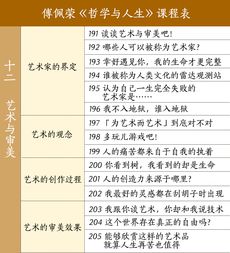 哲學與人生課程表12.jpg