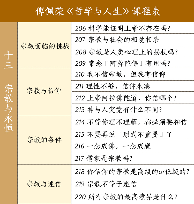 哲學與人生課程表13.jpg