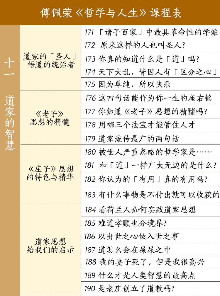 哲學與人生課程表11.jpg
