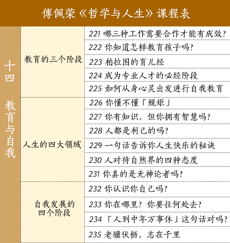 哲學與人生課程表14.jpg