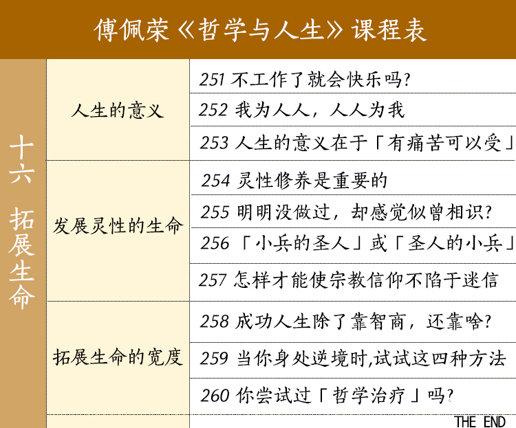 哲學與人生課程表16.jpg