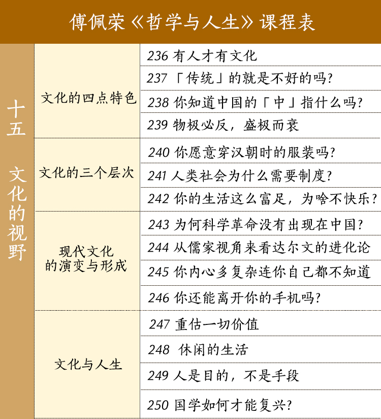 哲學與人生課程表15.jpg