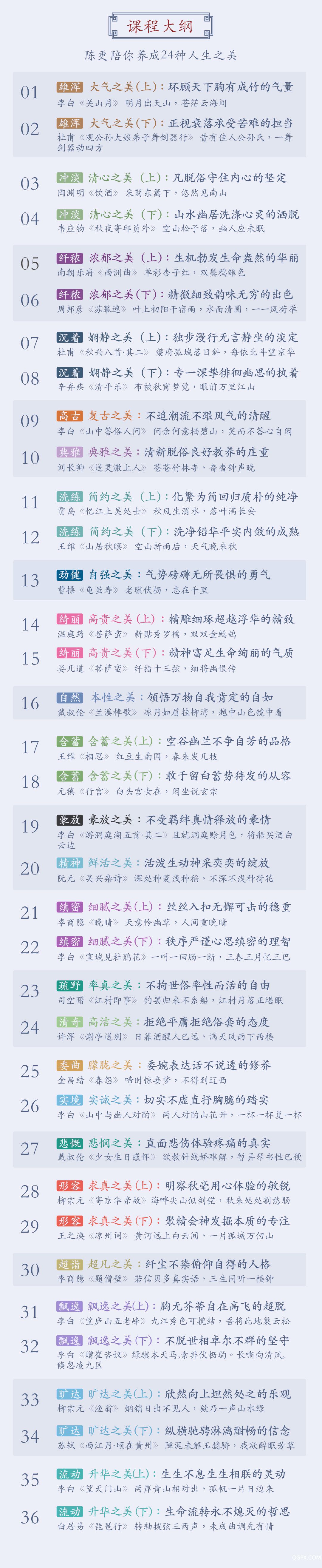 課程大綱2.jpg