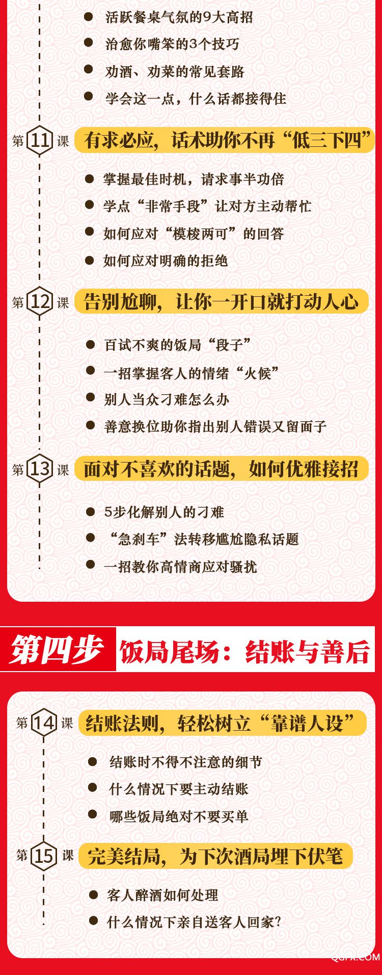 .jpg 飯局課詳情頁(春節(jié)特別篇)_07.jpg