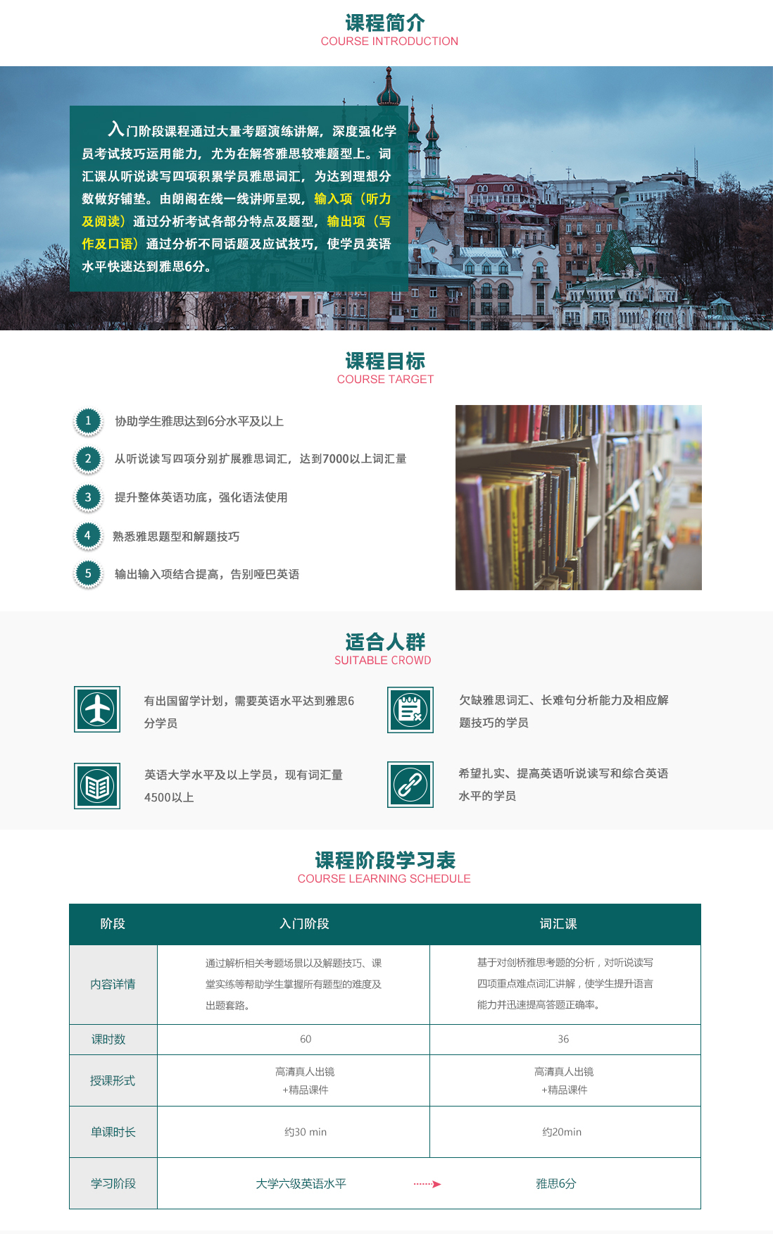.png 雅思6分精講.png