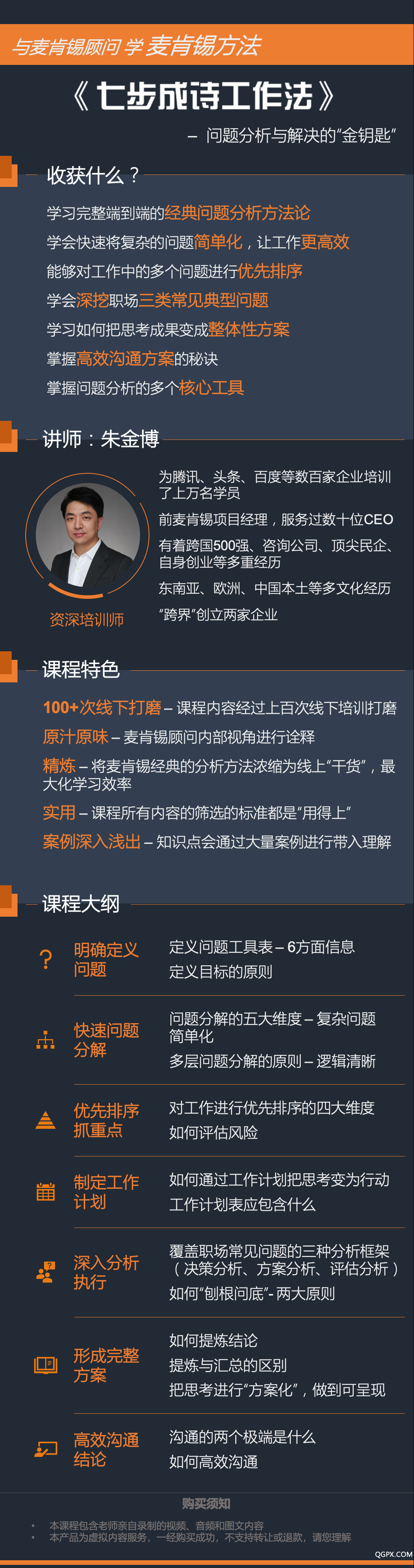 七步成詩(shī)工作法詳情.png 七步成詩(shī)工作法詳情.png
