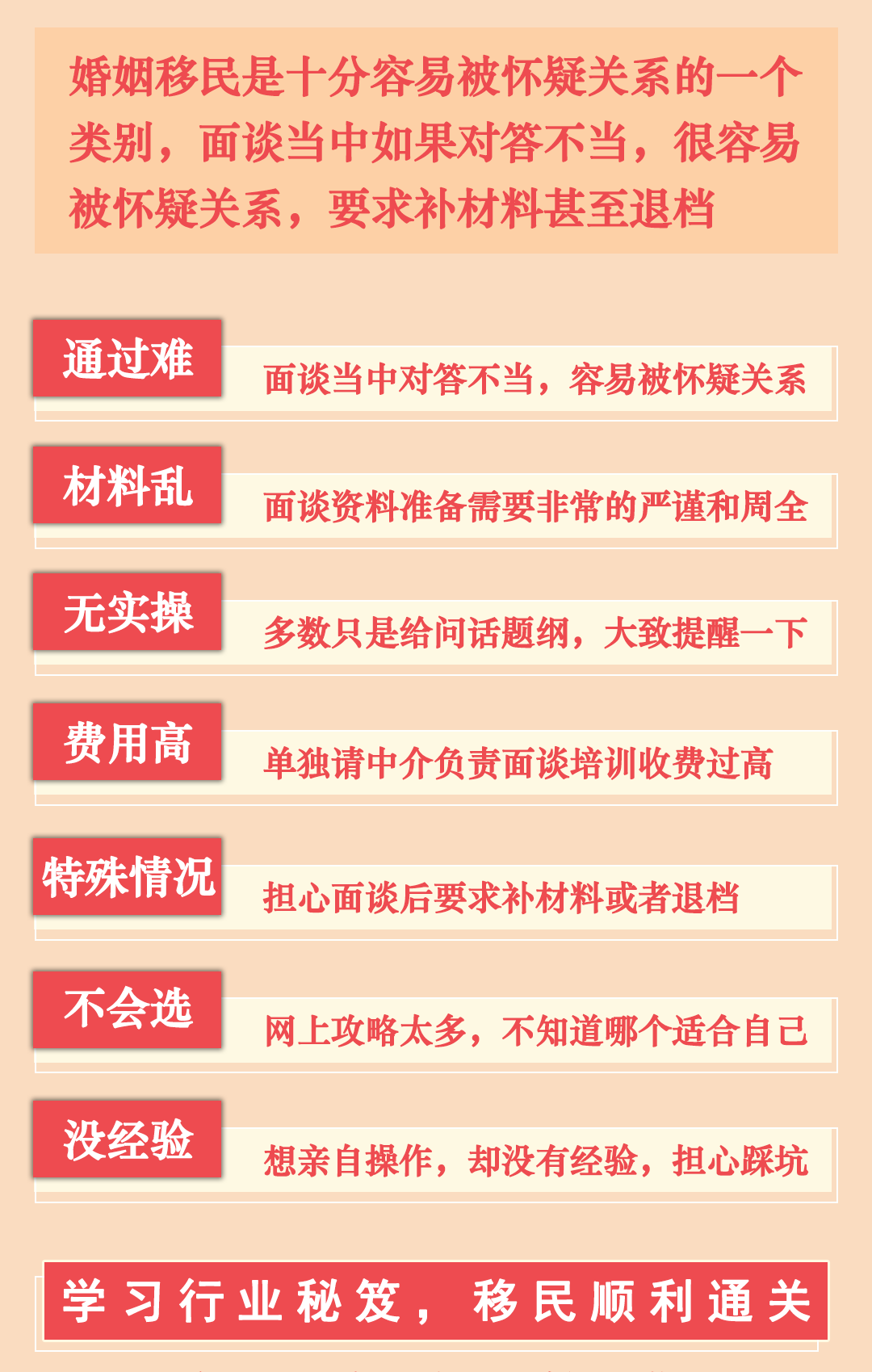 2痛點(diǎn).png 2痛點(diǎn).png