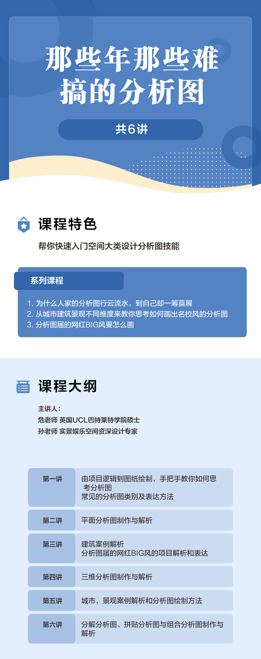分析圖.png 分析圖.png