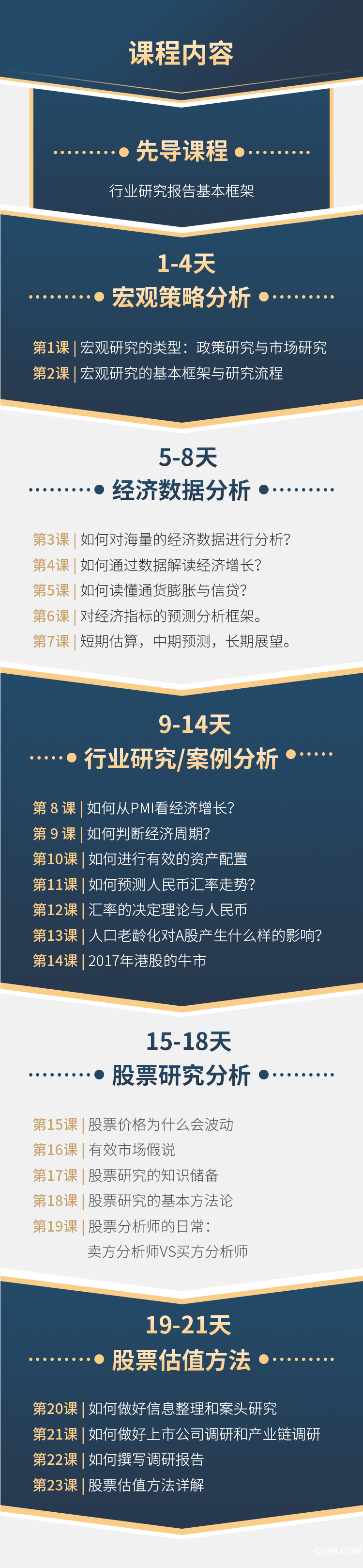.png 行研分析詳情頁(yè)-2.png