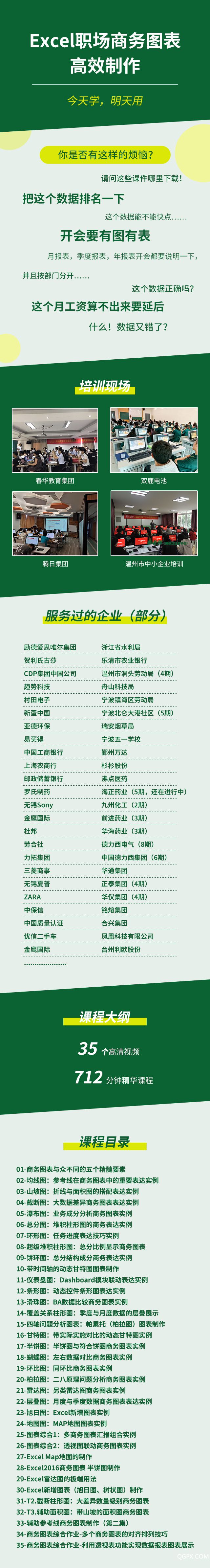 307-Excel職場(chǎng)商務(wù)圖表高效制作.jpg 307-Excel職場(chǎng)商務(wù)圖表高效制作.jpg