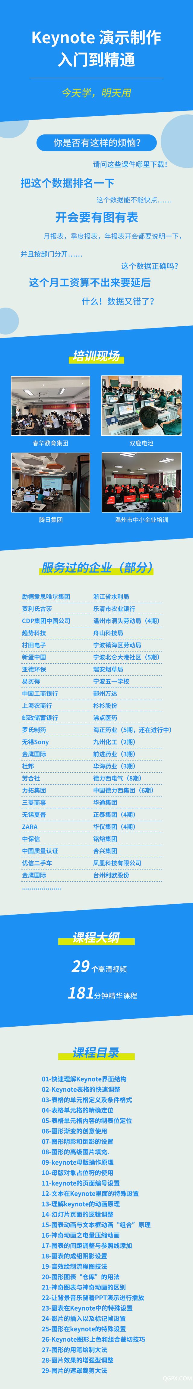 701-Keynote-演示制作入門到精通.jpg 701-Keynote-演示制作入門到精通.jpg