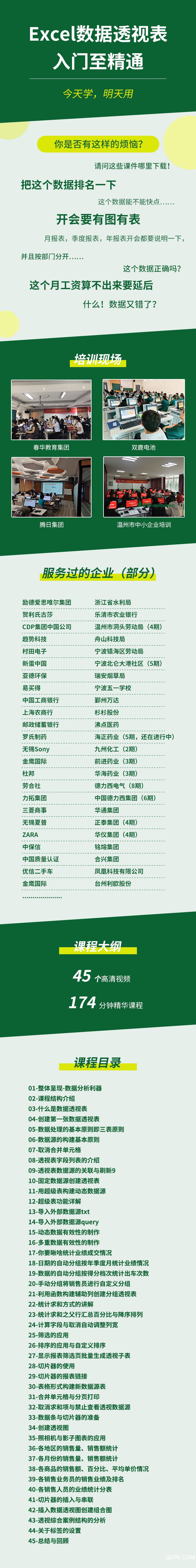 304-Excel數(shù)據(jù)透視表入門(mén)至精通.jpg 304-Excel數(shù)據(jù)透視表入門(mén)至精通.jpg
