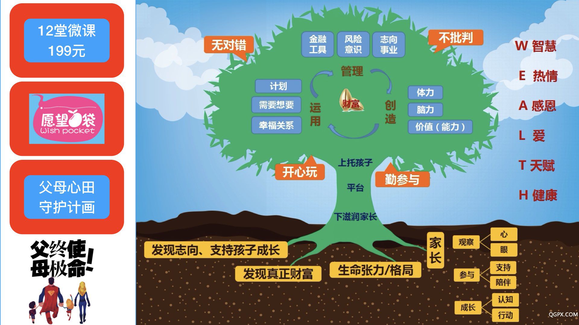 少兒生命財(cái)商的意義_封面.jpeg