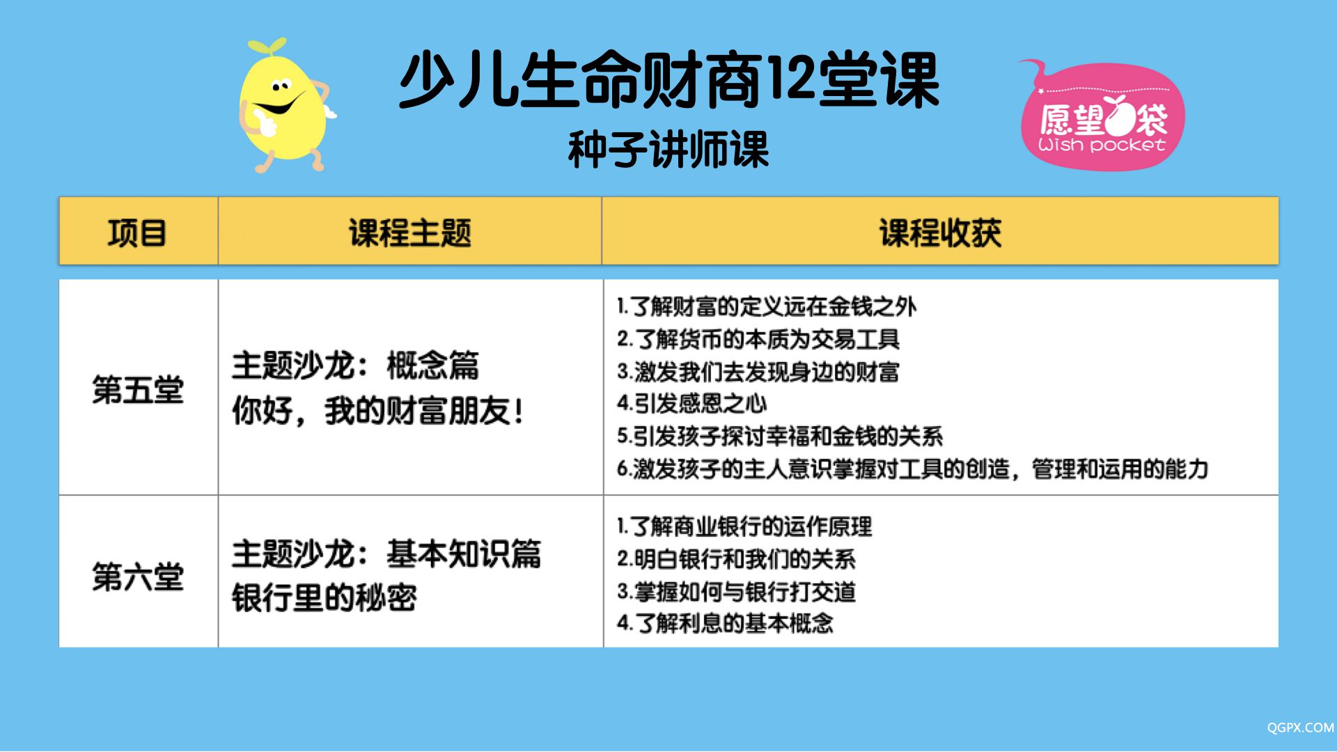 愿望口袋種子講師感召沙龍簡(jiǎn)報(bào).007.jpeg