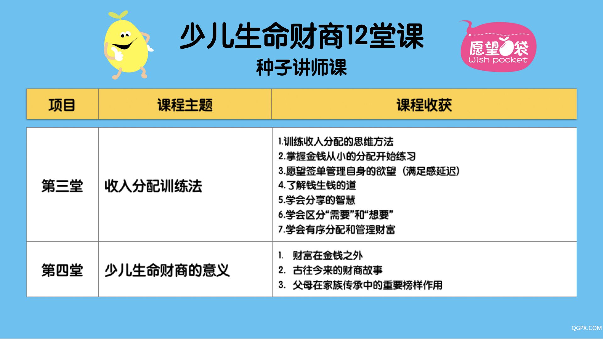 愿望口袋種子講師感召沙龍簡(jiǎn)報(bào).006.jpeg