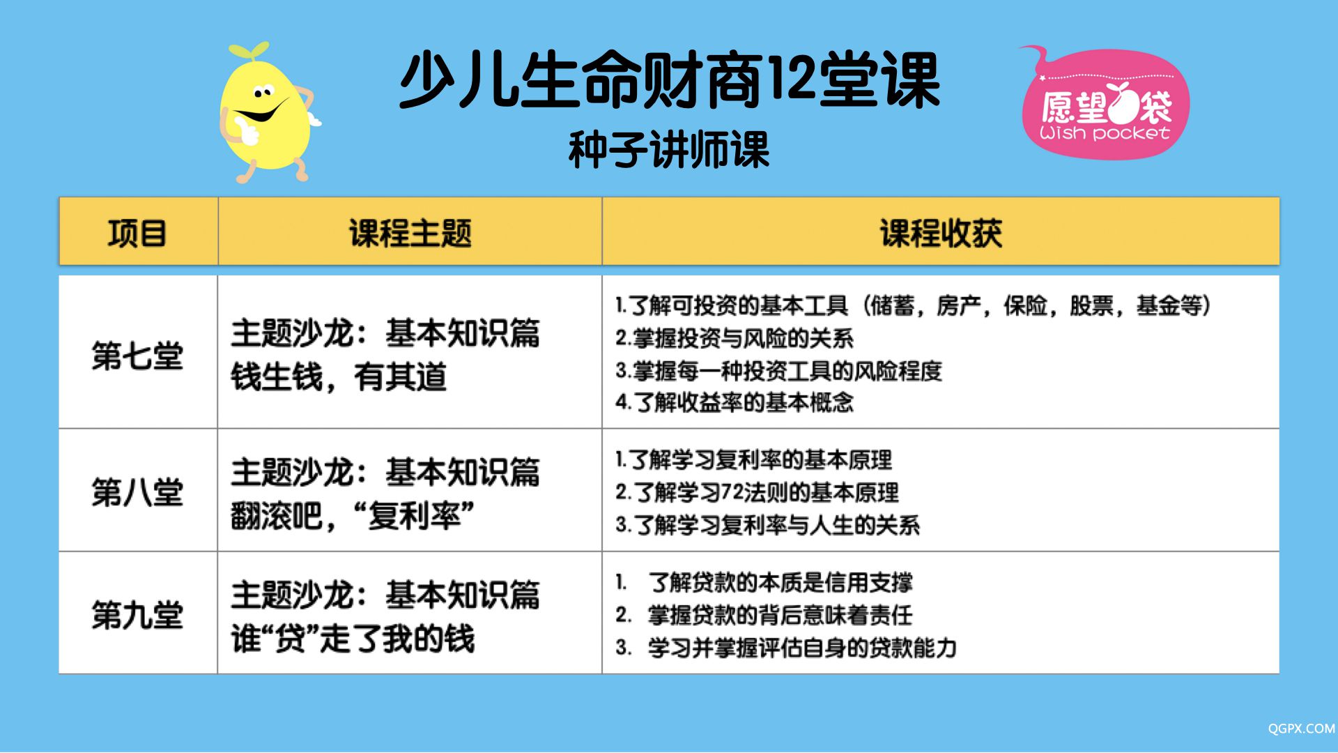 愿望口袋種子講師感召沙龍簡(jiǎn)報(bào).008.jpeg