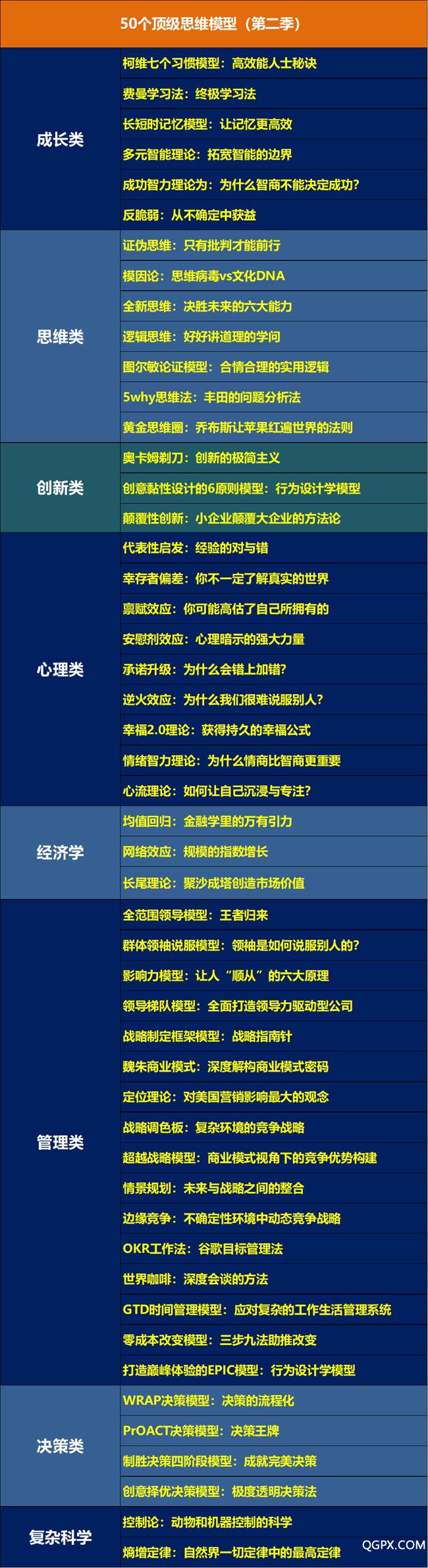 .jpg 第二季目錄.jpg