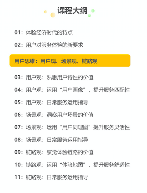 6 服務思維 -課程大綱.png 6 服務思維 -課程大綱.png